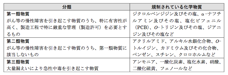 解説画像